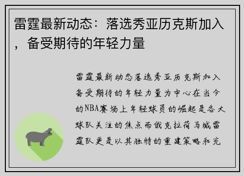 雷霆最新动态：落选秀亚历克斯加入，备受期待的年轻力量